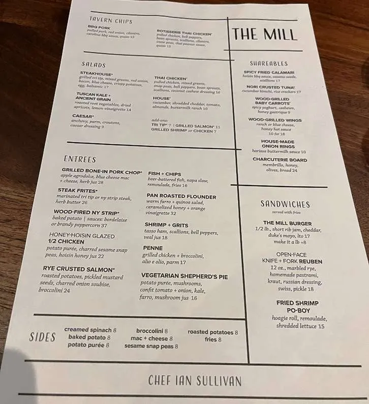 Food menu and prices at the Mill, Raleigh - nctriangledining.com